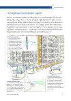 Fördertechnik-Antriebslösungen für den Materialfluss-7