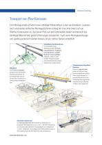 Fördertechnik-Antriebslösungen für den Materialfluss - 5