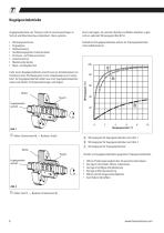 Kugelgewindetriebe und Trapezgewindetriebe Katalog (metrische Reihe) - 6