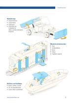 Linearaktuatoren, Hubzylinder elektrisch-13