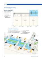 Linearaktuatoren, Hubzylinder elektrisch-14