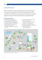 Linearaktuatoren, Hubzylinder elektrisch-8