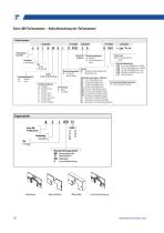 Linearführungen mit Profilschiene-10