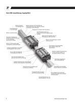 Linearführungen mit Profilschiene - 8