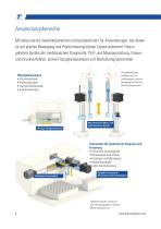 Lineartechnik Miniaturkomponenten und Systeme-6