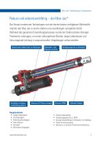 Max Jac® Elektrischer Linearzylinder (IP69K) für härteste Einsatzbedingungen - 3