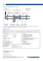Movotrak™ CTU-2
