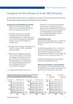 PC-Serie lineare Präzisions-Elektrozylinder-11