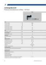 Präzisions-Linearaktuatoren / Linearzylinder-10