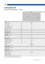 Präzisions-Linearaktuatoren / Linearzylinder-8