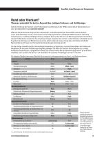 RoundRail -Linearführungen & Komponenten, Linearwellen, Kugelbuchsen, Linearführungen-11