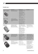 RoundRail -Linearführungen & Komponenten, Linearwellen, Kugelbuchsen, Linearführungen-12