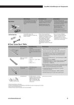 RoundRail -Linearführungen & Komponenten, Linearwellen, Kugelbuchsen, Linearführungen-13