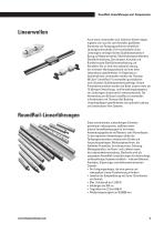 RoundRail -Linearführungen & Komponenten, Linearwellen, Kugelbuchsen, Linearführungen-5