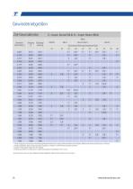 Schrittmotor-Linearantriebe-10
