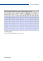 Schrittmotor-Linearantriebe-11