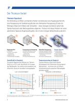 Schrittmotor-Linearantriebe-4