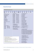 Schrittmotor-Linearantriebe-5