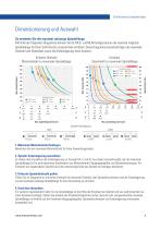 Schrittmotor-Linearantriebe-9
