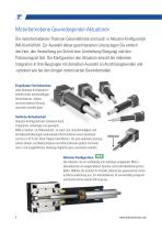 Schrittmotor-Linearantriebe - 4