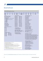 Schrittmotor-Linearantriebe - 8