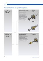 Spindelhubgetriebe MULI/JUMBO-10