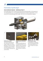 Spindelhubgetriebe MULI/JUMBO-12