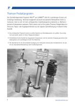 Spindelhubgetriebe MULI/JUMBO-8