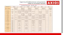 2021-03-DE-AXIOS Gewindeschneidmaschinenkatalog-TR-Serie-10
