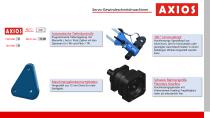 2021-03-DE-AXIOS Gewindeschneidmaschinenkatalog-TR-Serie-6