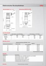 Elektronische Druchaufnehmer, Druckschalter und Anzeigegeräte - 7