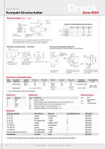 Sensorik für Hydraulikaggregate - 6