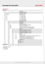 Sensorik für Hydraulikaggregate - 7