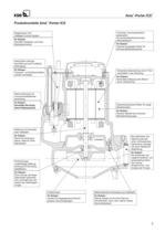 Ama-Porter ICS - 3