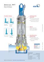 Amarex KRT Mantelkühlung Produkt-2-Seiter - 2