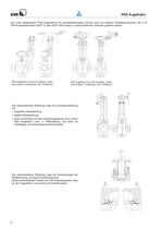 Ball Valve KHG DN 150-1200 - 4