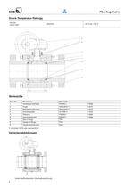 Ball Valve KHG PN 250 - 2