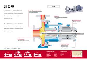 Prospekt HPK / HPK-L - 4