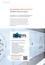 SALINO® Pressure Center - 10