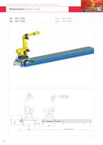 Lineare Roboterachse - 5