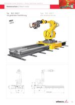 Lineare Roboterachse - 6