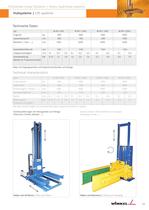 Palettenstapler - 4