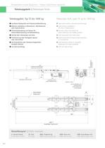 Telescopic forklift fork - 1