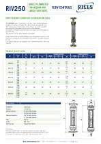 RIV250 Flowmeter for medium large flow