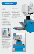 DANUFLEX® 135 und 145-2