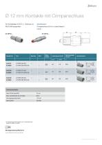 CombiTac uniq Hauptkatalog - 11