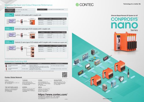 CONPROSYS nano series for Remote I/O and Logic Controller