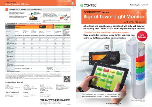 CONPROSYS Signal Tower Light Monitor