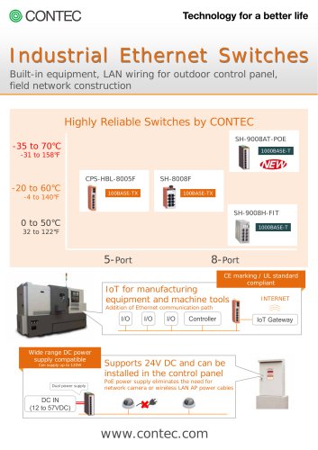 Industrial Switching HUB