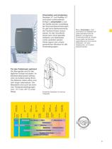 Personnel Protection (everything about RadMan and Nardalert)-3